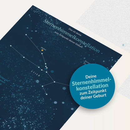 SIGNATUR-Bestimmung »SIGNATUR Geflüster«