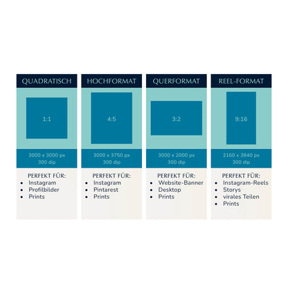 SIGNATUR-Portrait »Kleines Geflüster«