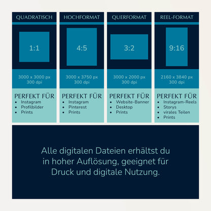 SIGNATUR-Portrait »Kleines Geflüster«