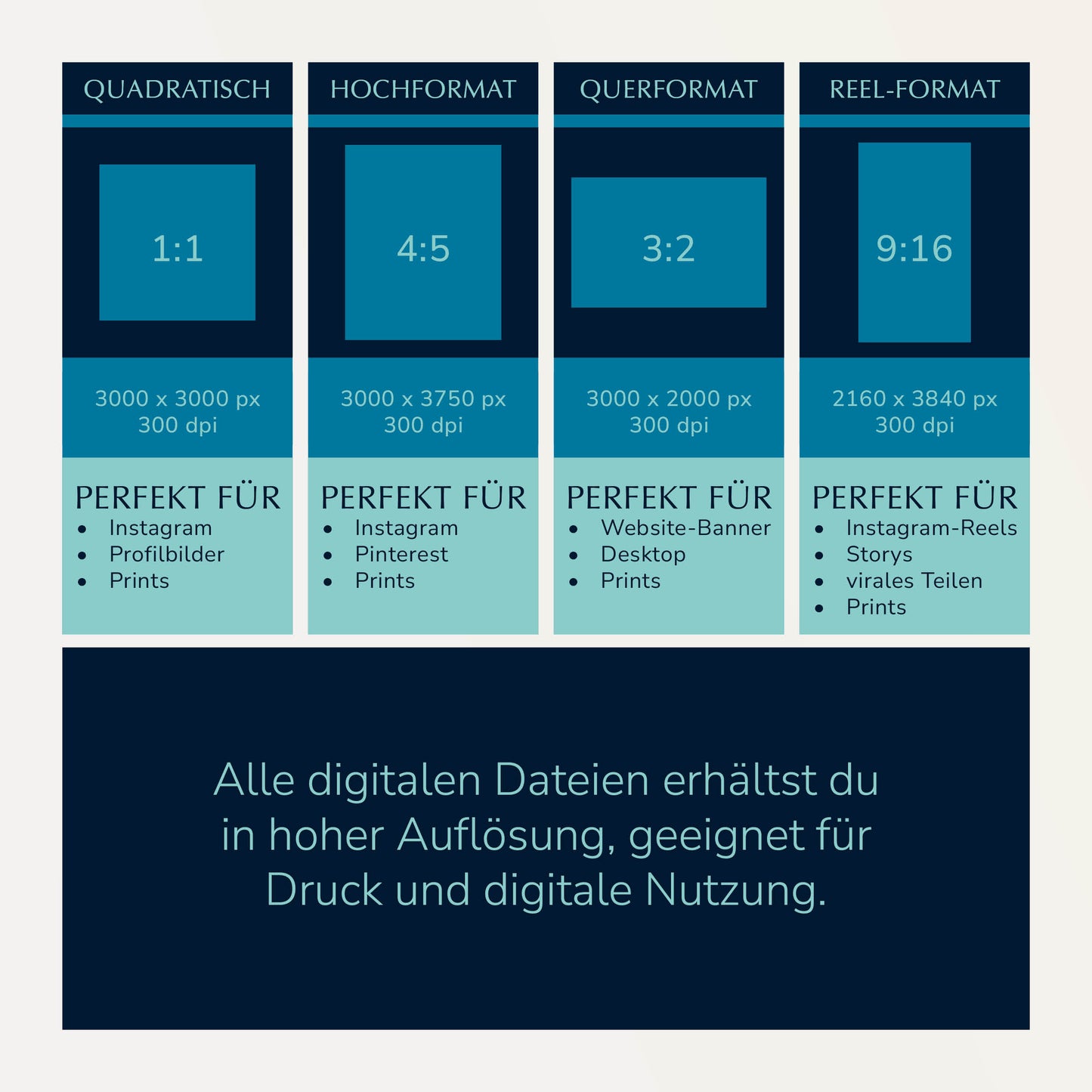 SIGNATUR-Portrait »Tiefes Geflüster«